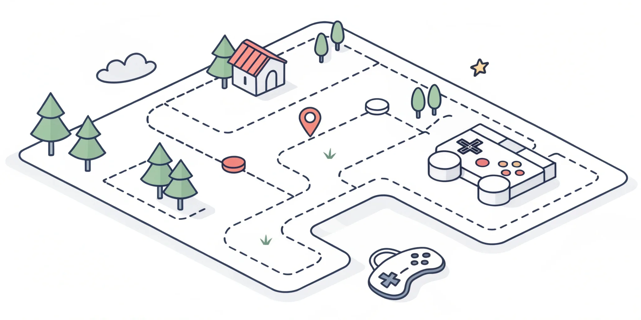 Illustration of a map route through several zones